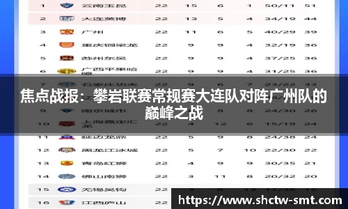 焦点战报：攀岩联赛常规赛大连队对阵广州队的巅峰之战