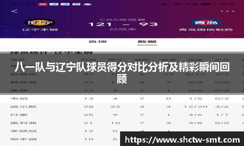 八一队与辽宁队球员得分对比分析及精彩瞬间回顾