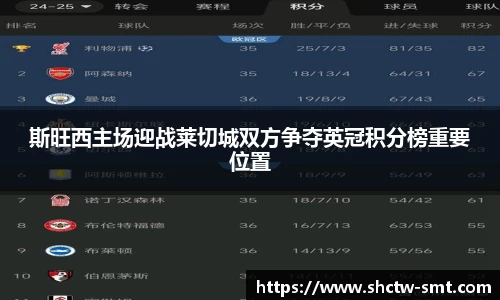 斯旺西主场迎战莱切城双方争夺英冠积分榜重要位置